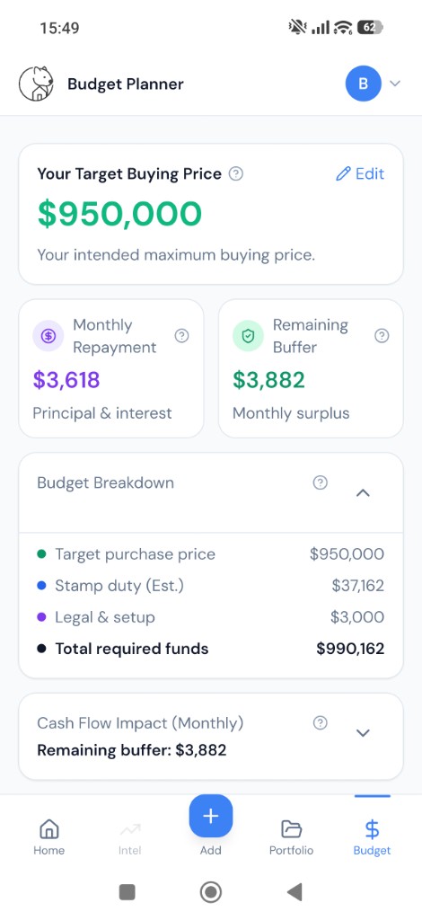 Budget Planner showing a target buying price of $950,000